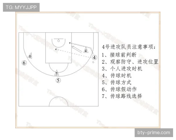 解析篮球比赛中带球撞人犯规的判定标准