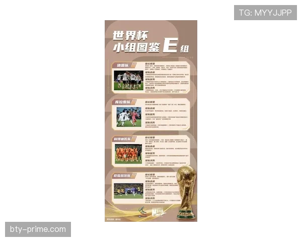 2026世界杯E组小组第一：德国6分锁定榜首